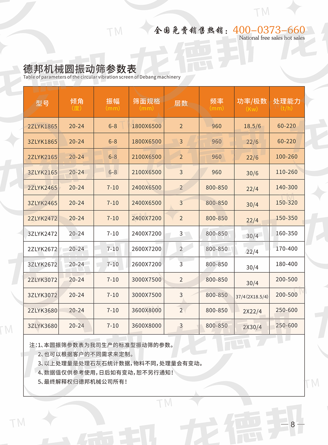 德邦機械畫冊（完整版）-8